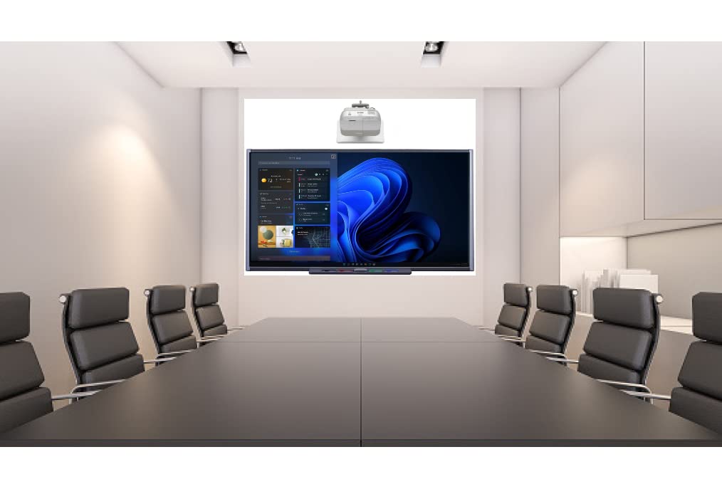 Smart Boards For Conferences and Presentations Smart Boards For Conferences and Presentations