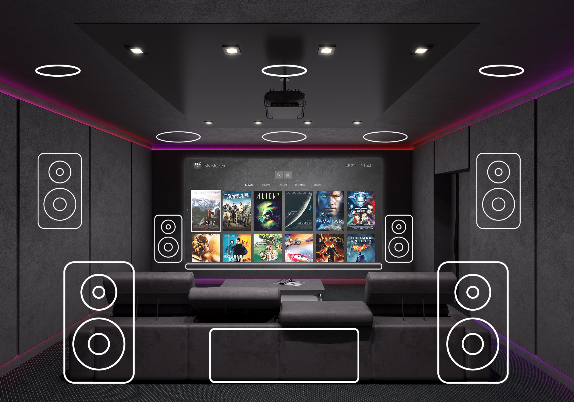 Smart Home Theaters & Audio