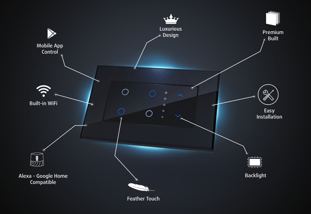 Smart Switches